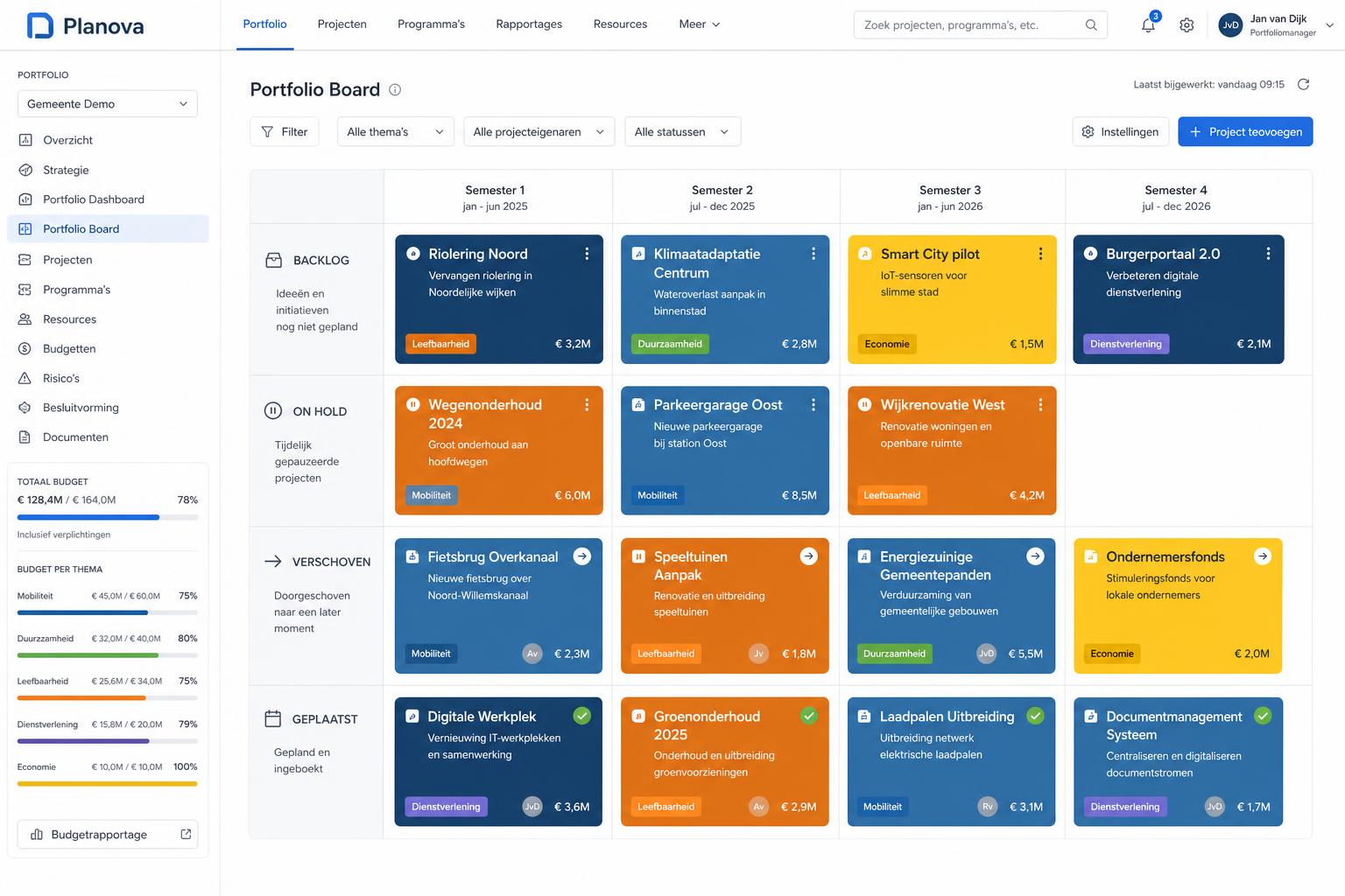 ProLemma portfolio-board met projecten verdeeld over vier semesters